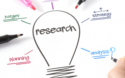 Materials for Investment Research Activitie #1